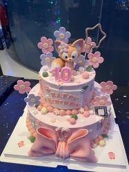 -派对猴生日派对策划(浦东店)