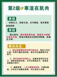 点击看大图 -香薇妮丝女子减肥院