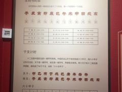 -浙江自然博物院(杭州馆)