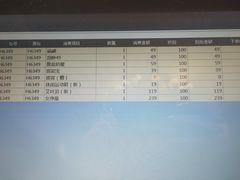 -成都诺亚8号酒店