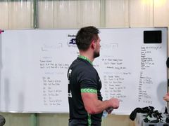 -CrossFit MeWellness