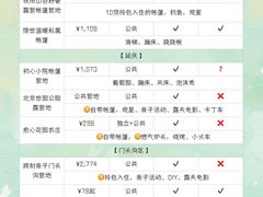 -沉浸北京·团建旅行·密室剧本杀·年会会议轰趴拓展