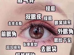 -友阿国际广场(邵阳店)