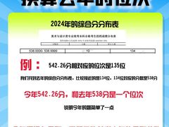 -盖画室·中高考艺考·三校生美术