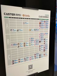 -CASTER