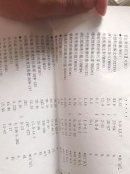 -天津市儿童医院(河西马场院区)