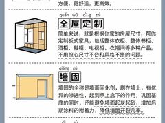 -京东家装(昆明总店)