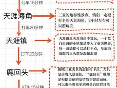 -三亚亚龙湾万豪度假酒店