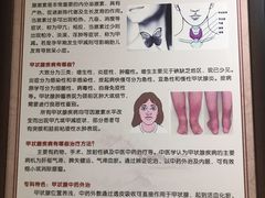 -重庆市中医院(道门口院部)