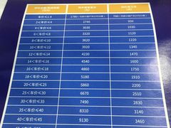 -旗利摩托(旧宫店)