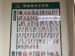 -通透堂中医·精准推拿(旗舰店)