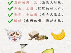 -圣呗口腔·舒适化种植牙·矫正中心(广州总院)