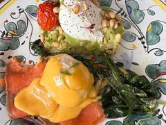 -Alimentari早午餐(安福路店)