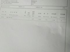 -麦德龙(闵行店)