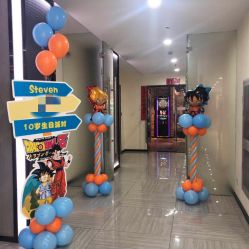 -派对猴生日派对策划(浦东店)