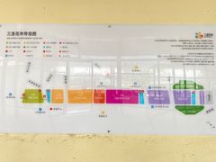 -三圣花乡旅游区