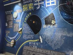 -惠州科技馆