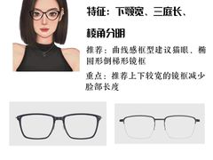 -沫芮眼镜·蔡司官方授权店(人民广场店)