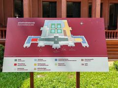 -柬埔寨国家博物馆