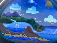 -苏州青少年科技馆