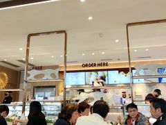 -哈根达斯(滨江店)