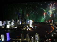 -上海环球金融中心云端足球盛典