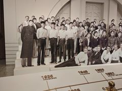 -哈尔滨工业大学-博物馆