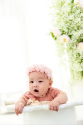 -芳妮豆丁家庭影像馆(宝安店)