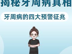 -深圳佑诺口腔门诊部