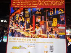 -东门町美食街