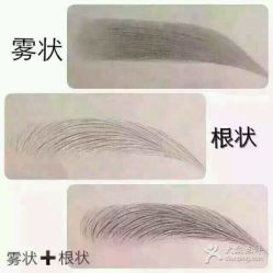 -Yue Show馨选·半永久纹眉纹眼线