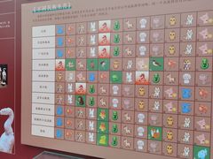 -天津自然博物馆