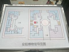 -安阳博物馆