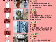 -春熙路步行街
