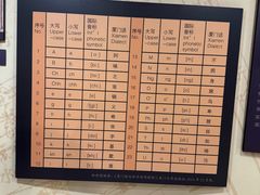 -鼓浪屿风景名胜区-英国领事馆旧址