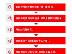 -天籁艺术高考培训学校·重庆艺考集训