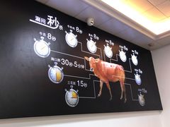 用餐区-杏花吴记牛肉火锅