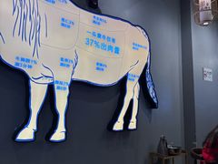 -小肥牛潮汕牛肉火锅(南联店)