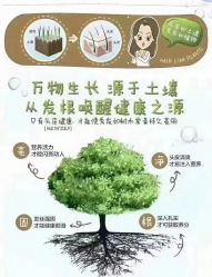 -MONE美发沙龙