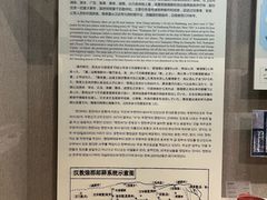 -敦煌市博物馆