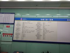 -杭州市第三人民医院