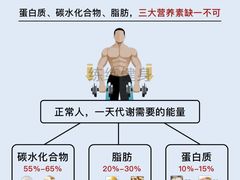 -锐动健身游泳(博地中心店)