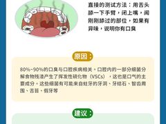 -维乐口腔·埃齐门诊(静安店)