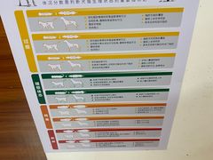 -瑞派动物医院·绝育·犬猫全科·预防医学(光景江南中店)