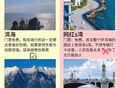 -大理洱海