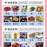 女生必备✅经期饮食指南📝舒服度过姨妈期 ～