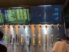 -40+精酿啤酒俱乐部(国投财富广场店)