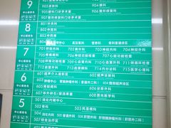 -中国人民解放军总医院(301医院)