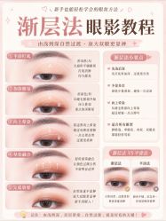 -班柠美妆·化妆私教(汉中路店)