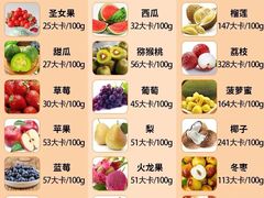 -锐动健身游泳(博地中心店)
